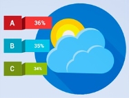 气象资源融进来 旅游呈现新气象
